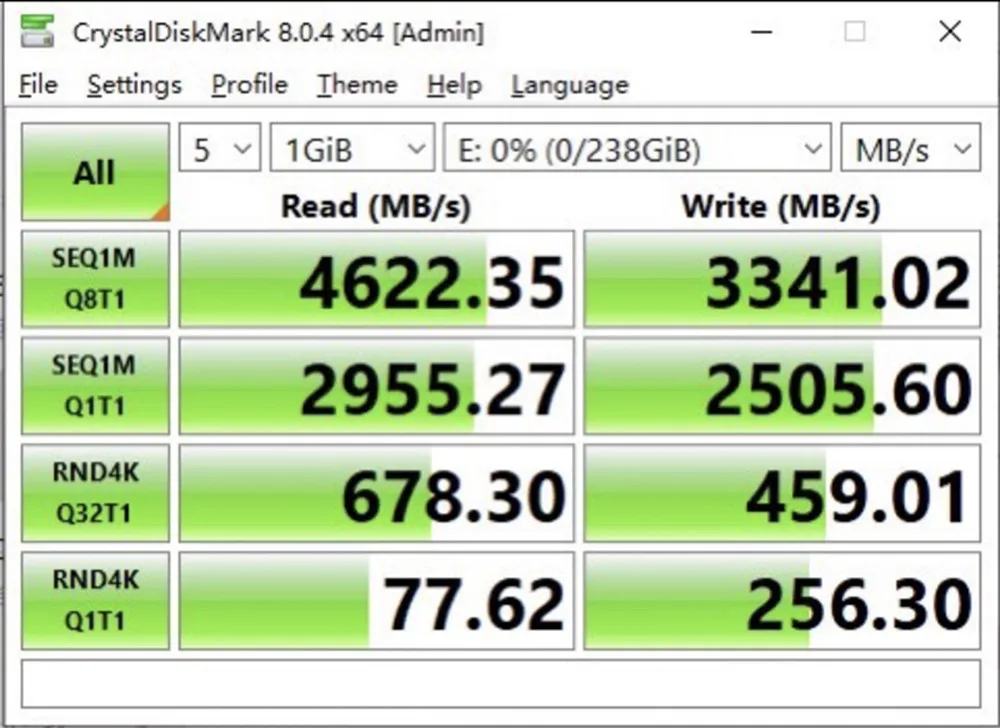 FOR KIOXIA BG6 BG5 BG4 128G 256G 512G 1TB 2230 NVME PCIE3.0 4.0 M.2 Solid State Drive Laptop Supports Steam Deck Handheld Camera