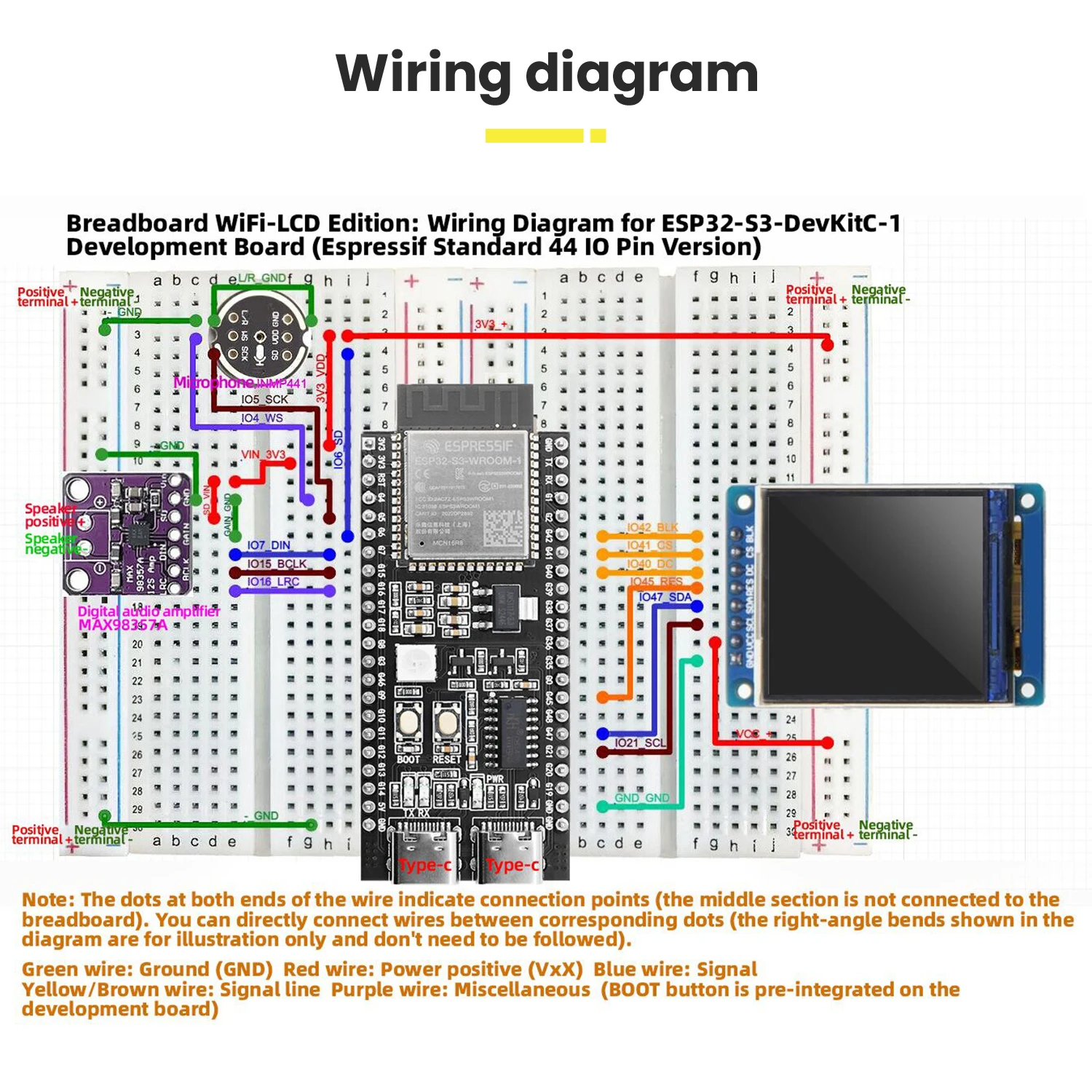 Keyestudio Xiao Zhi AI Chatbot Breadboard DIY Kit For ESP32 S3 N16R8 Control Board DIY Emotional Communication Learning Kit
