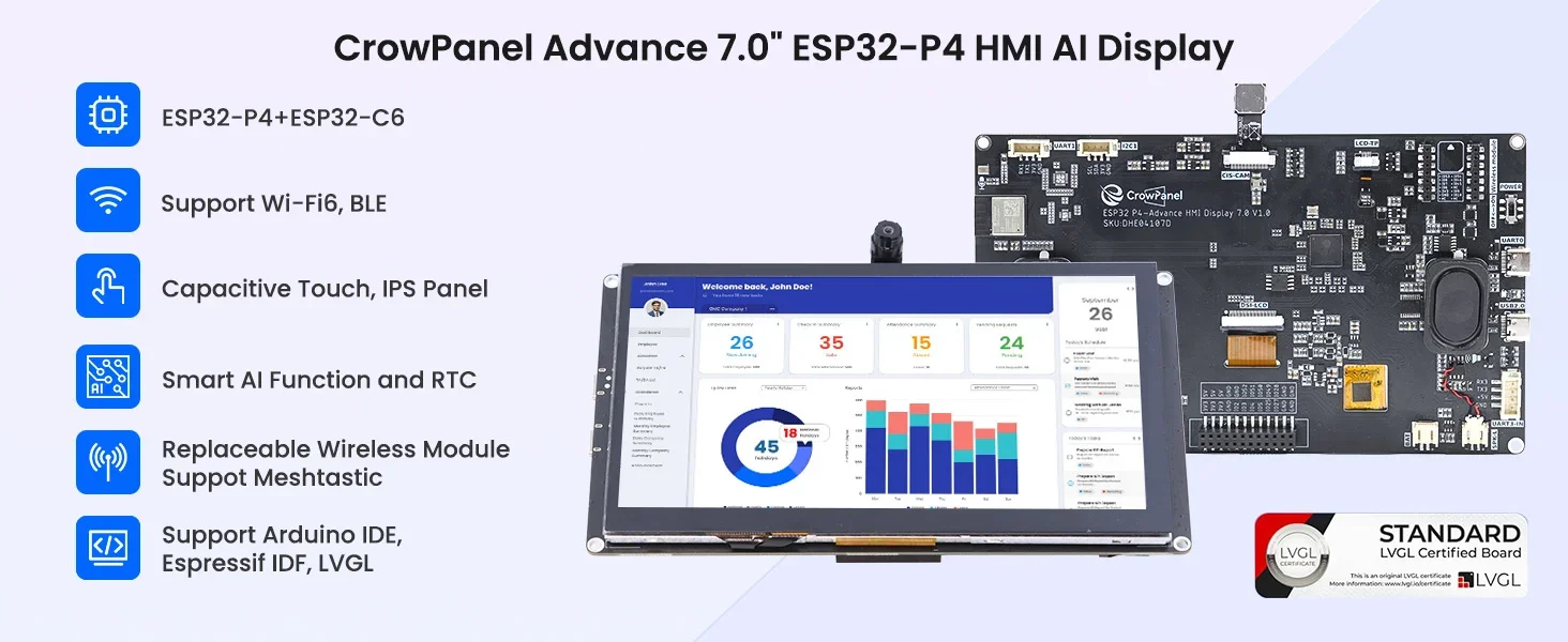 CrowPanel Advanced 7'' HMI AI Display 1024x600 IPS Touch Screen ESP32-P4 with Camera Optional Compatible with Arduino/LVGL