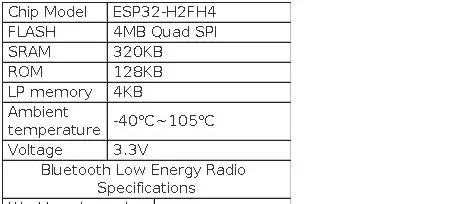CrowPanel Advanced 7'' HMI AI Display 1024x600 IPS Touch Screen ESP32-P4 with Camera Optional Compatible with Arduino/LVGL