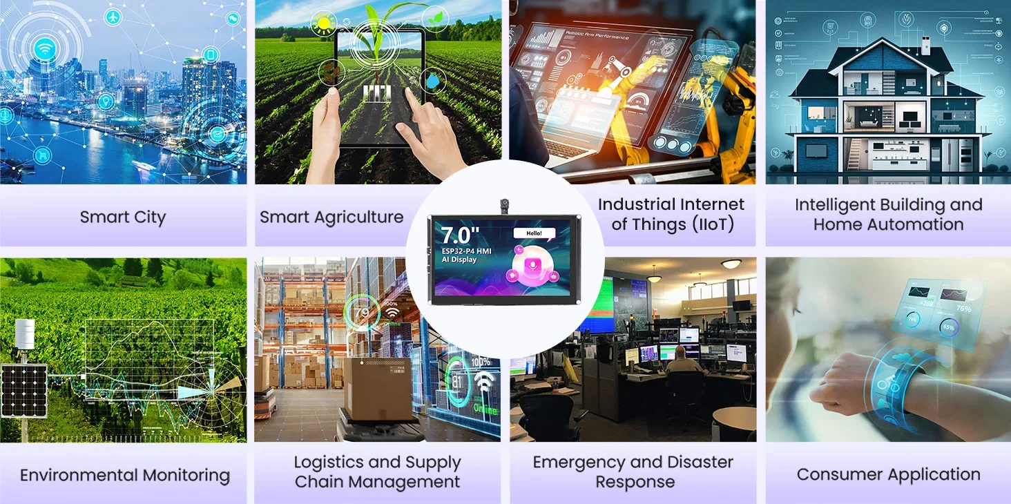 CrowPanel Advanced 7'' HMI AI Display 1024x600 IPS Touch Screen ESP32-P4 with Camera Optional Compatible with Arduino/LVGL