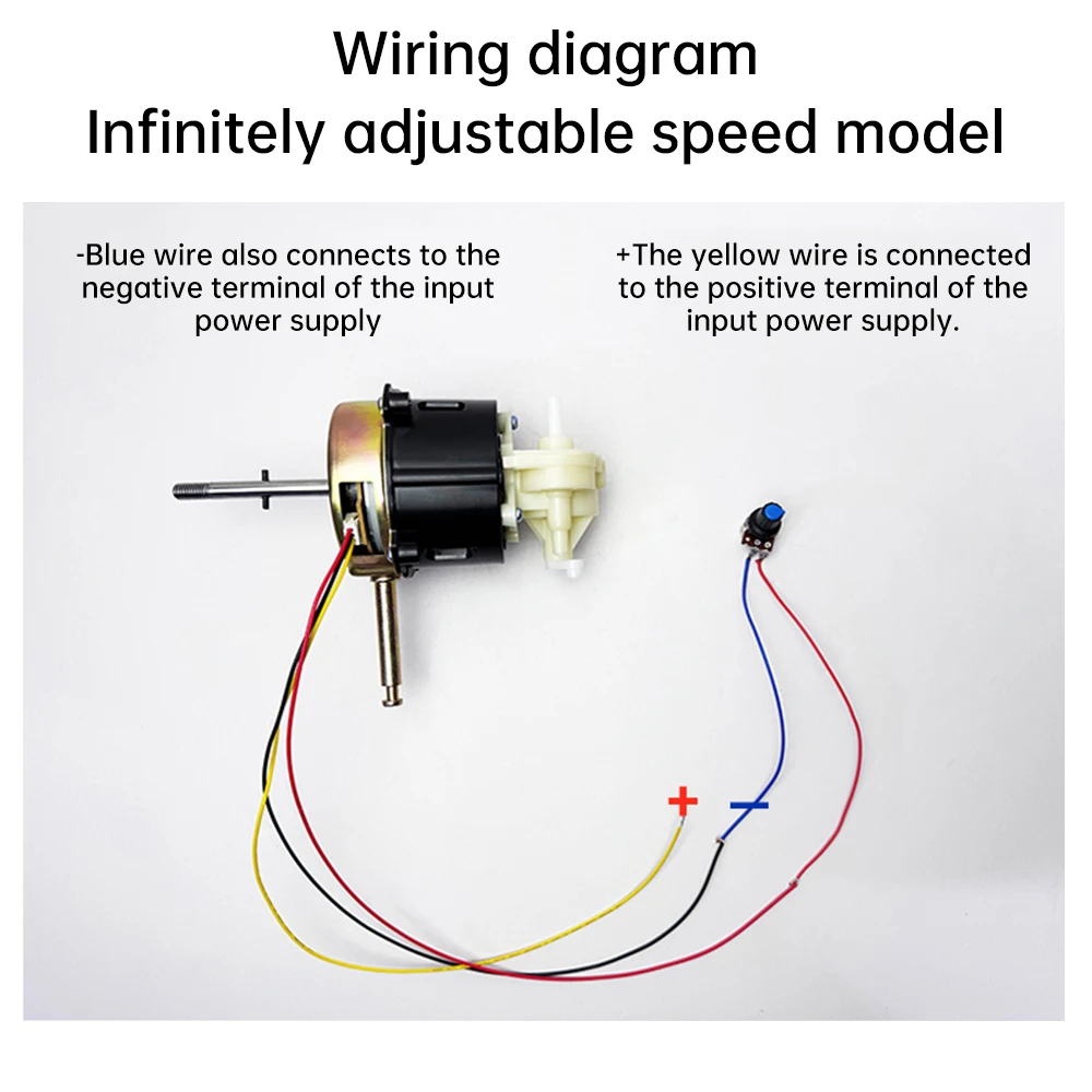 DC 9-28V Brushless Motor 1450 Rpm Outrunner Drive Board Motor for Table Fan Floor Fan Wall Mounted Fan Motor