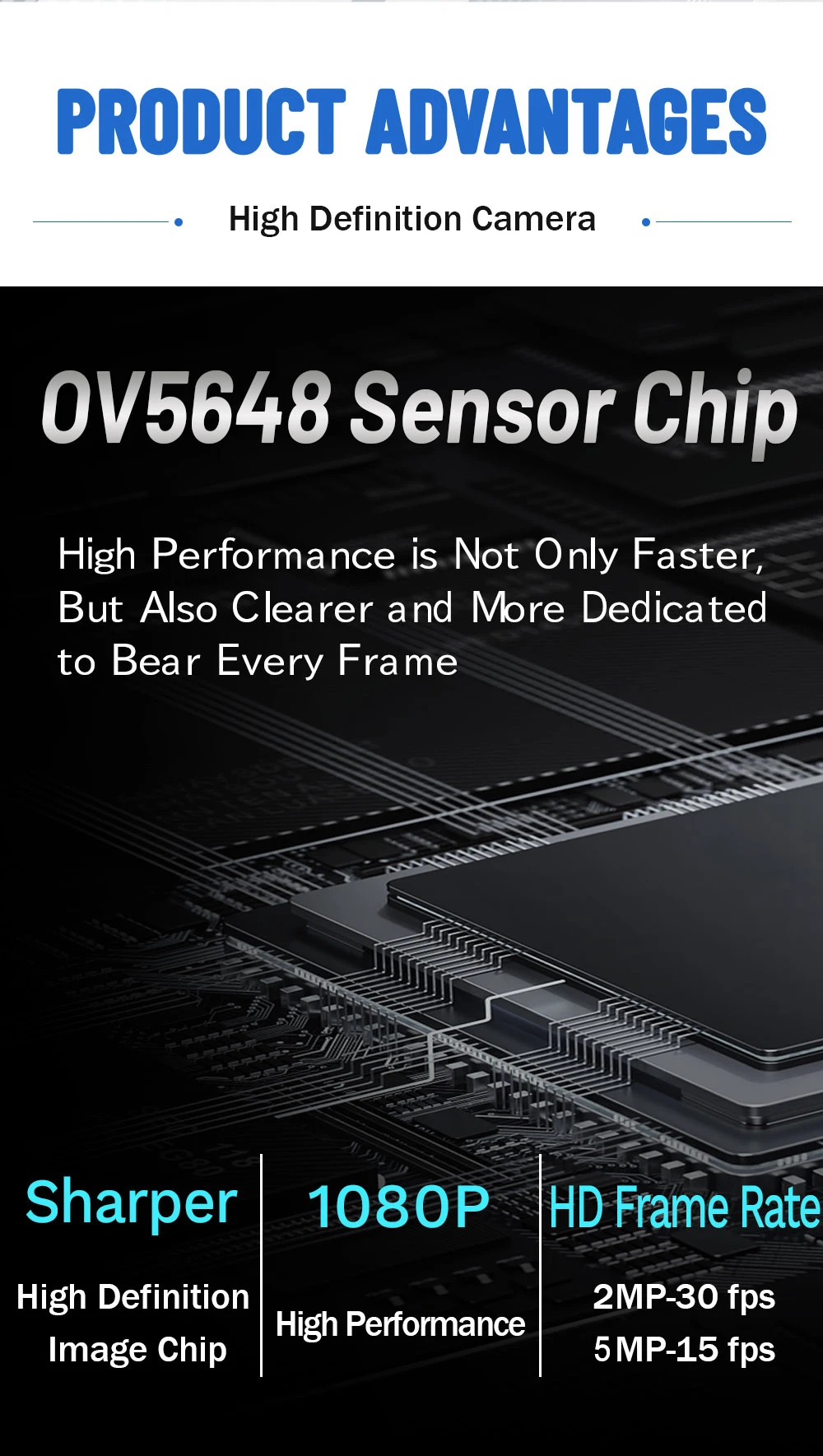 OV5648 USB Camera Module 68 120 Degrees Auto Focus with Flash Light and Microphone HD 5MP for Win Android IOS Linx