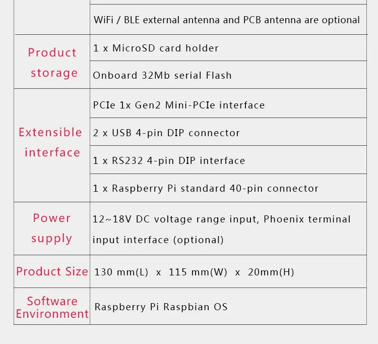 BoMaSRaspberry Pi CM4108000 CM4108008 CM4108016 CM4108032 CM4008000 CM4008008 CM4008016 CM4008032,Compute Module 4 EMMC WiFi,CM4