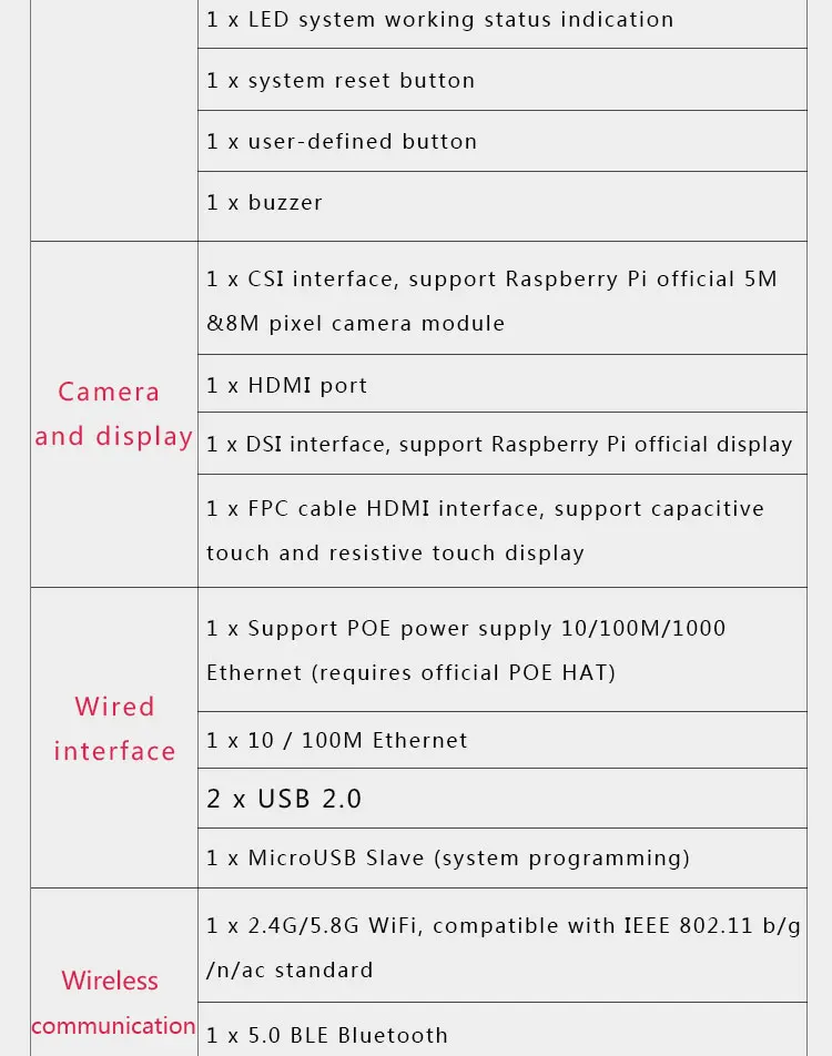 BoMaSRaspberry Pi CM4108000 CM4108008 CM4108016 CM4108032 CM4008000 CM4008008 CM4008016 CM4008032,Compute Module 4 EMMC WiFi,CM4