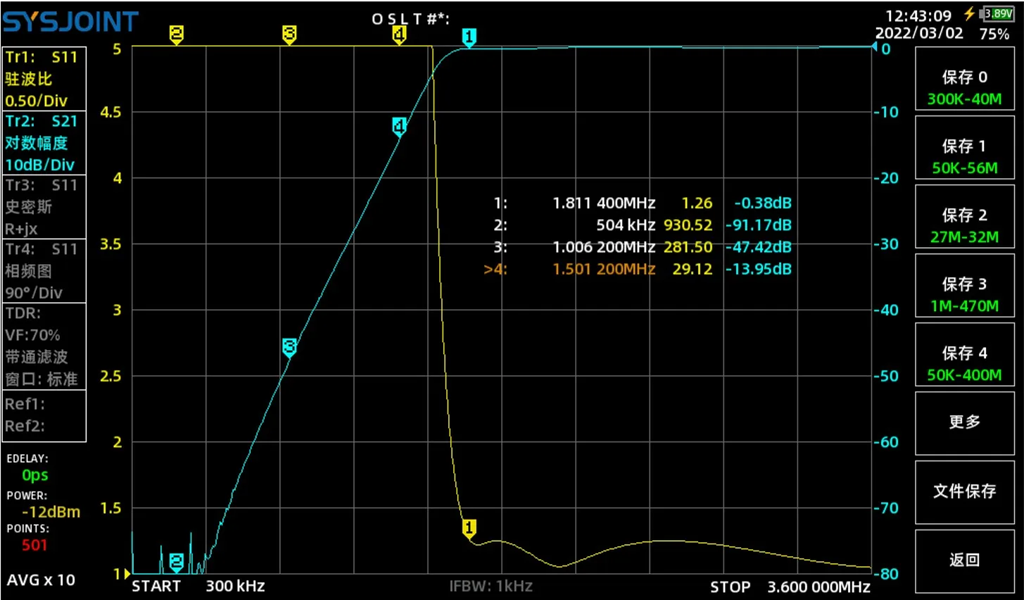 BPF-1.8-30 1.8-30MHz Band Pass Filter BPF Improve Selectivity and Suppress Clutter