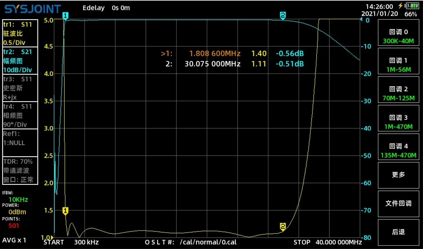 BPF-1.8-30 1.8-30MHz Band Pass Filter BPF Improve Selectivity and Suppress Clutter