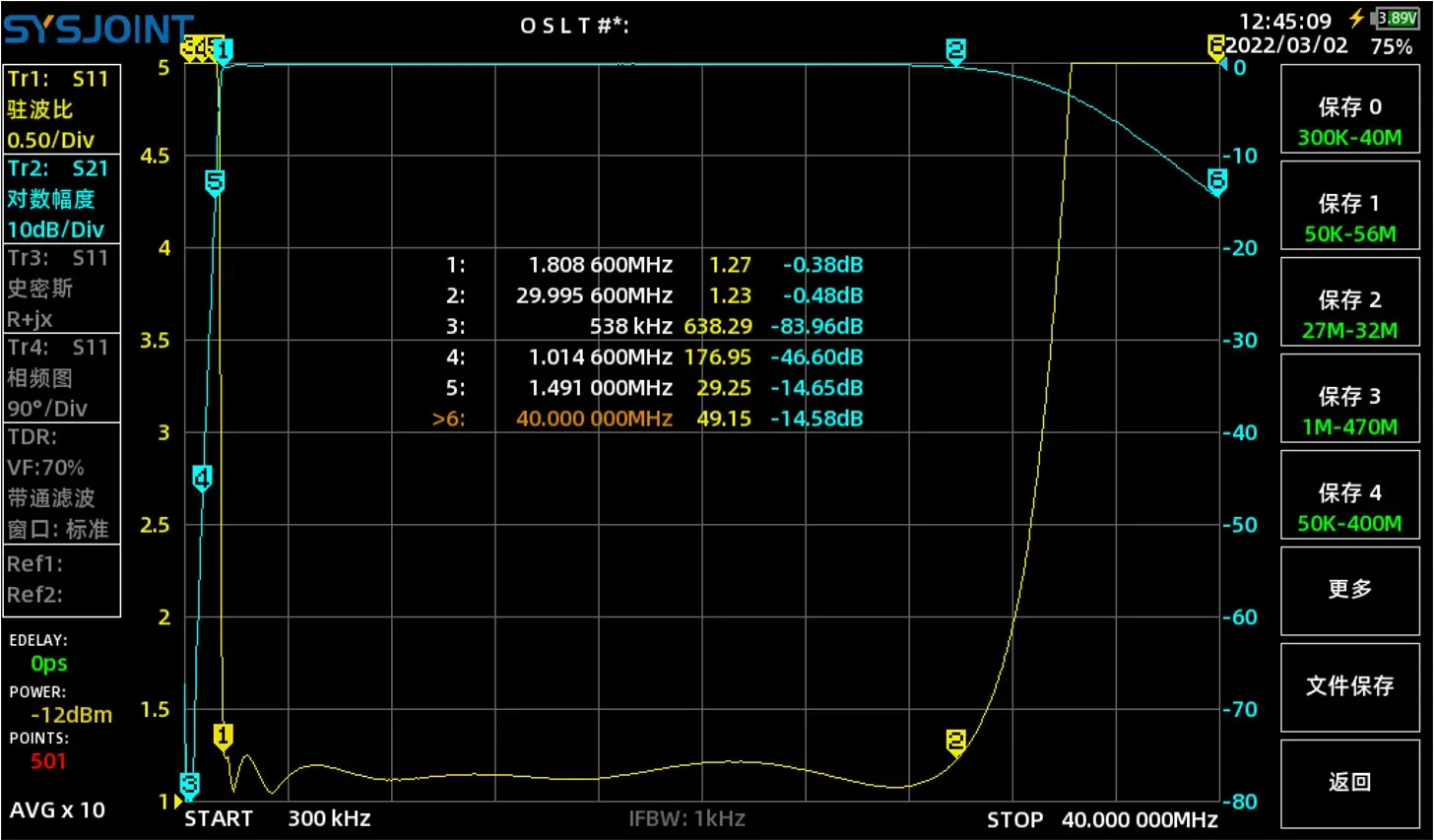 BPF-1.8-30 1.8-30MHz Band Pass Filter BPF Improve Selectivity and Suppress Clutter