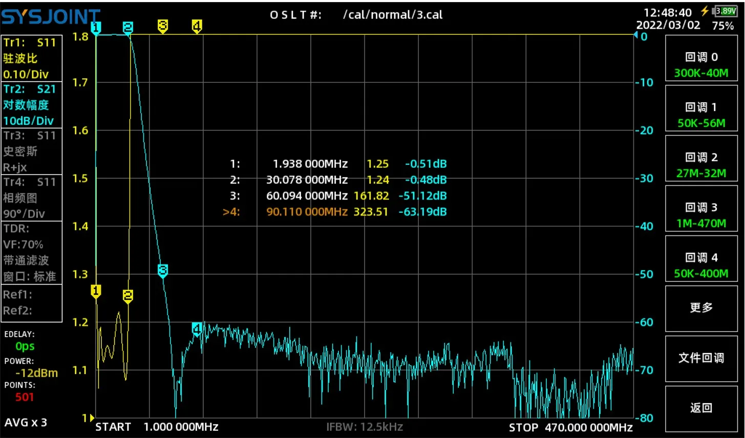 BPF-1.8-30 1.8-30MHz Band Pass Filter BPF Improve Selectivity and Suppress Clutter