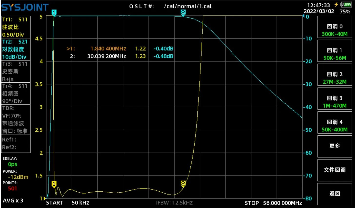 BPF-1.8-30 1.8-30MHz Band Pass Filter BPF Improve Selectivity and Suppress Clutter