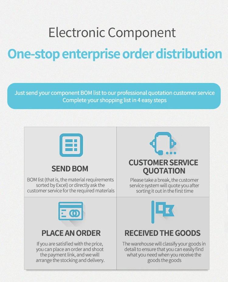 (5Pcs-10Pcs/Lot) 100% New original IPS511GTR IPS511GTRPBF IPS511G SOP8 Chipset