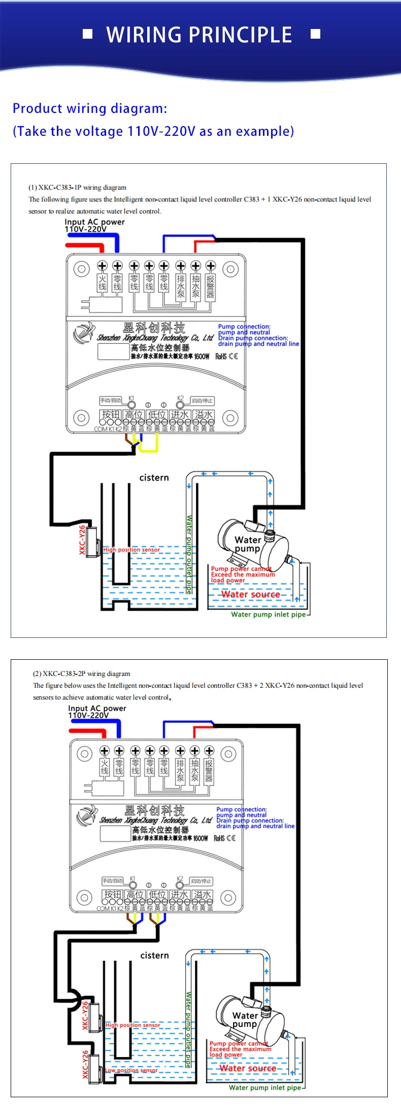 XKC-C383 Automatic Pumping and Drainage Water Liquid Level Controller,DC12V-24V/AC110V-220V Non-contact Level Sensors