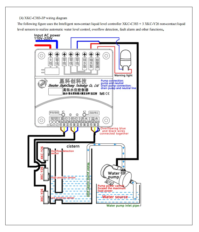 XKC-C383 Automatic Pumping and Drainage Water Liquid Level Controller,DC12V-24V/AC110V-220V Non-contact Level Sensors