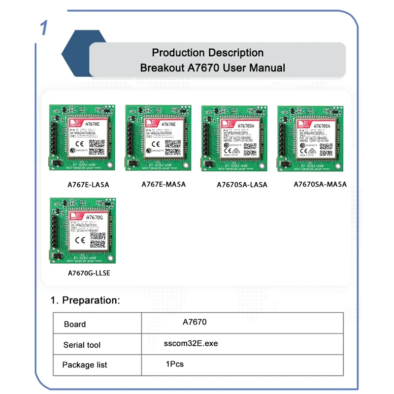 A7670G Push Nano Side Way SIM Slot Core Board Development Kits Global Bands SIMCOM 4G LTE Cat 1 Module Breakout Kit with Antenna