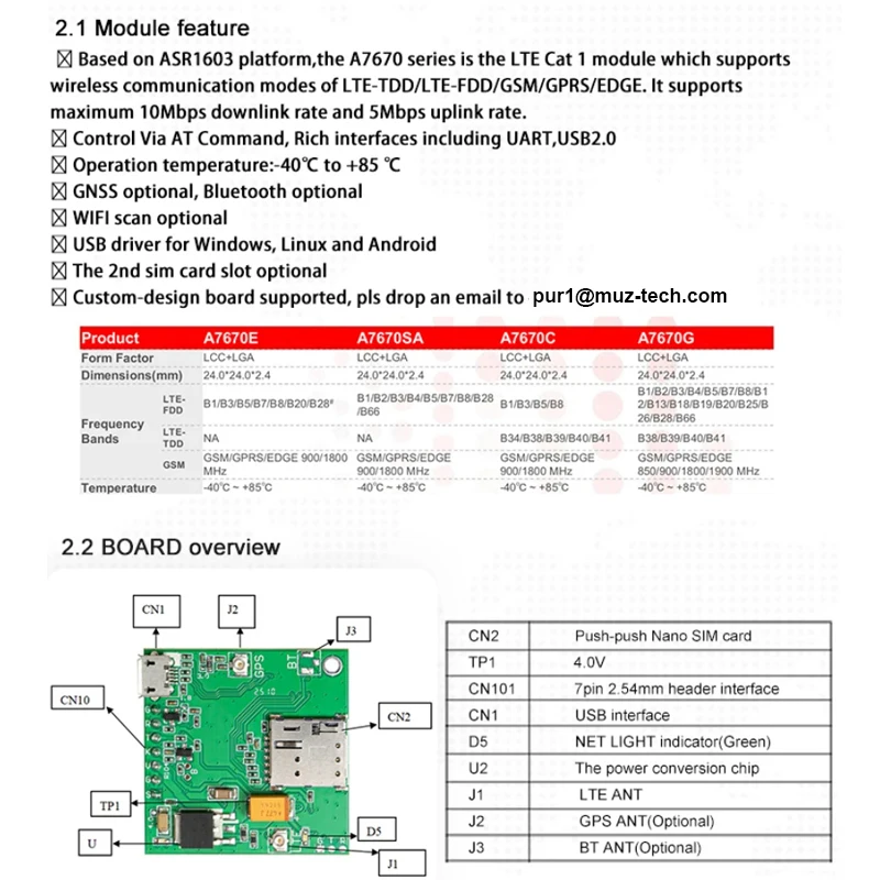 A7670G Push Nano Side Way SIM Slot Core Board Development Kits Global Bands SIMCOM 4G LTE Cat 1 Module Breakout Kit with Antenna