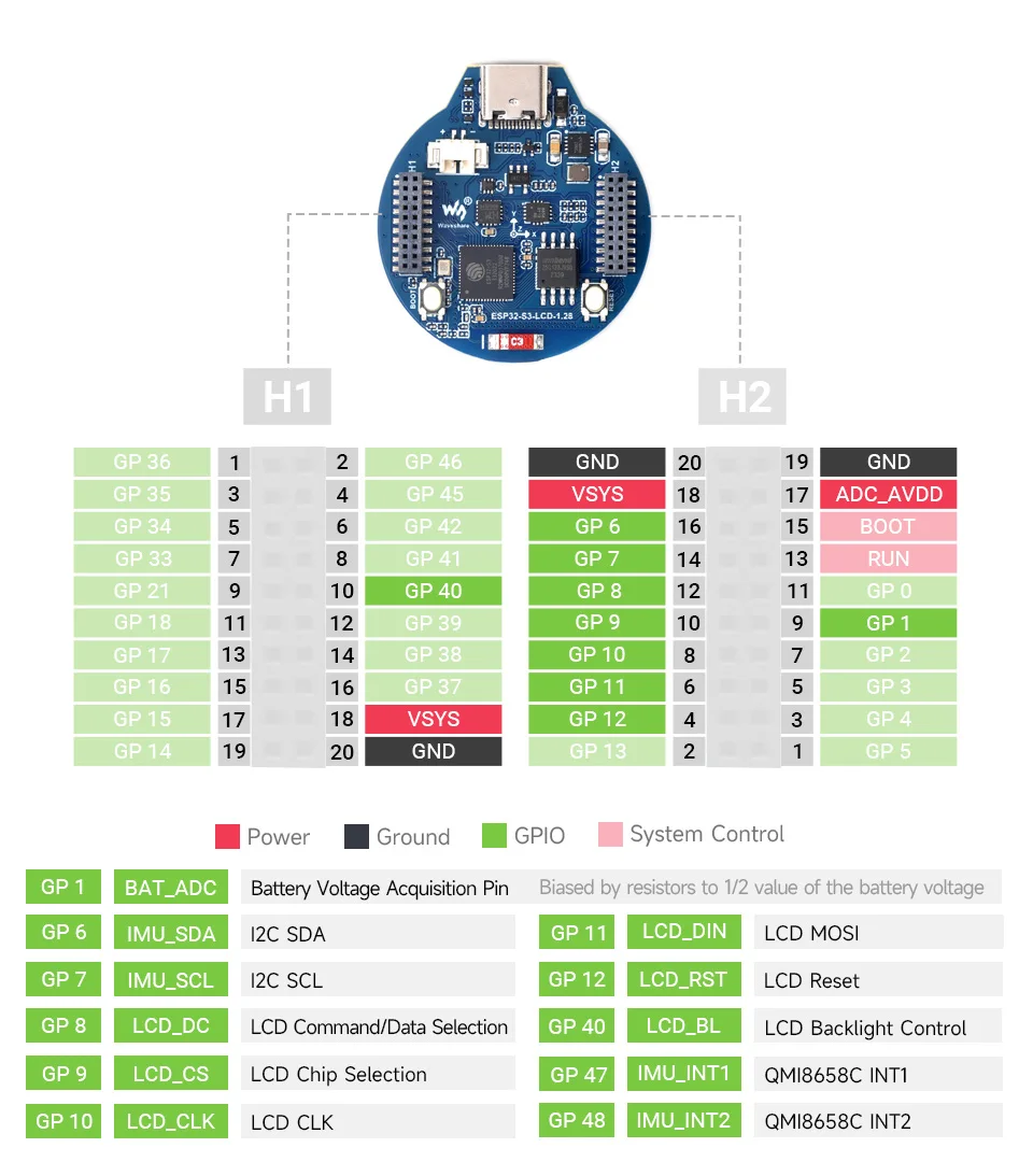 Waveshare ESP32-S3 1.28 inch Touchscreen Round Display Development Board 240X240 Pixel GC9A01 Driver for Arduino IDE MicroPython