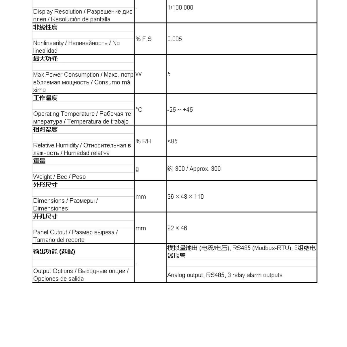 Dual Screen Weight Indicator High Resolution 1/1,000,000 Force Sensor Meter Modbus-RTU 4-20mA Analog Out Relay Control