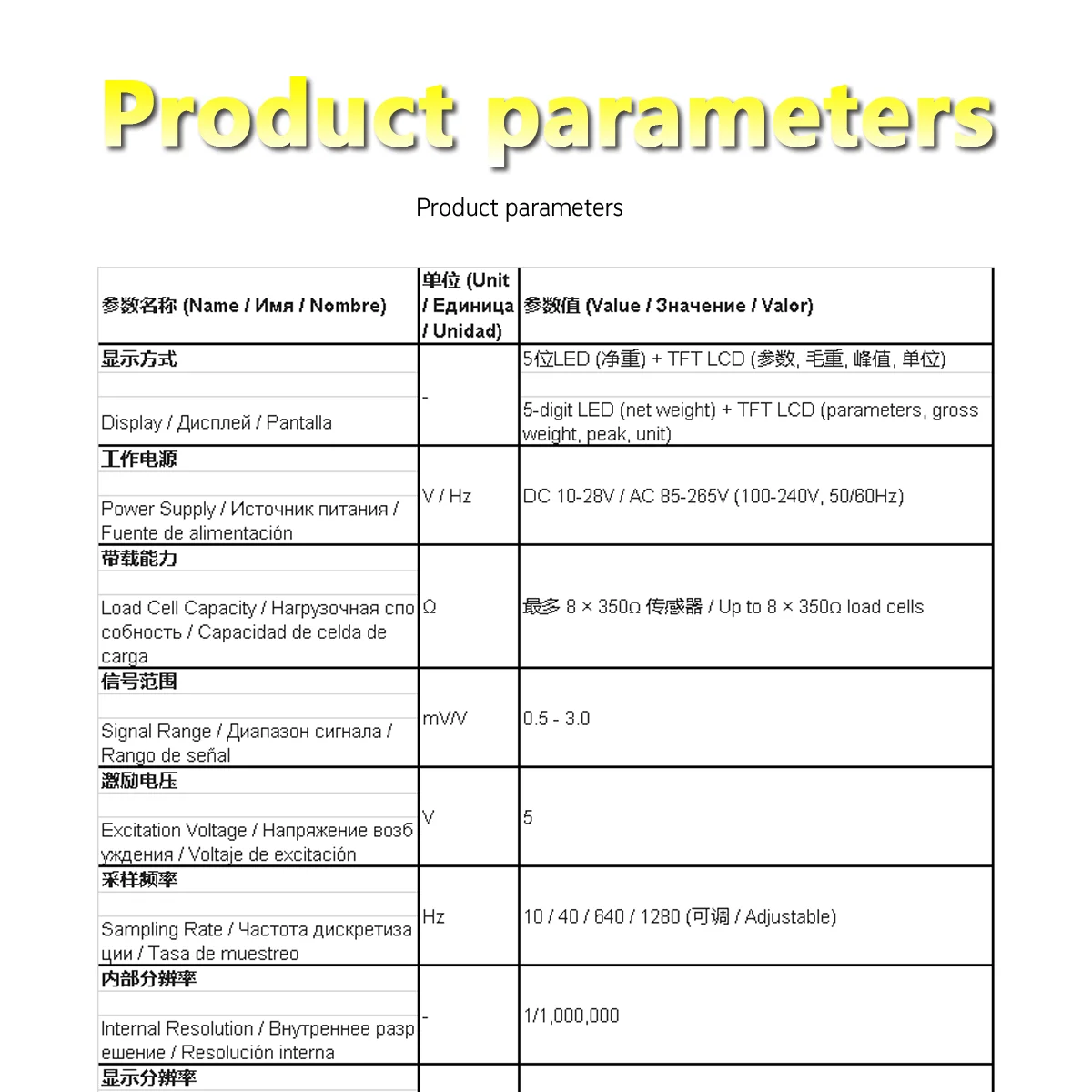 Dual Screen Weight Indicator High Resolution 1/1,000,000 Force Sensor Meter Modbus-RTU 4-20mA Analog Out Relay Control