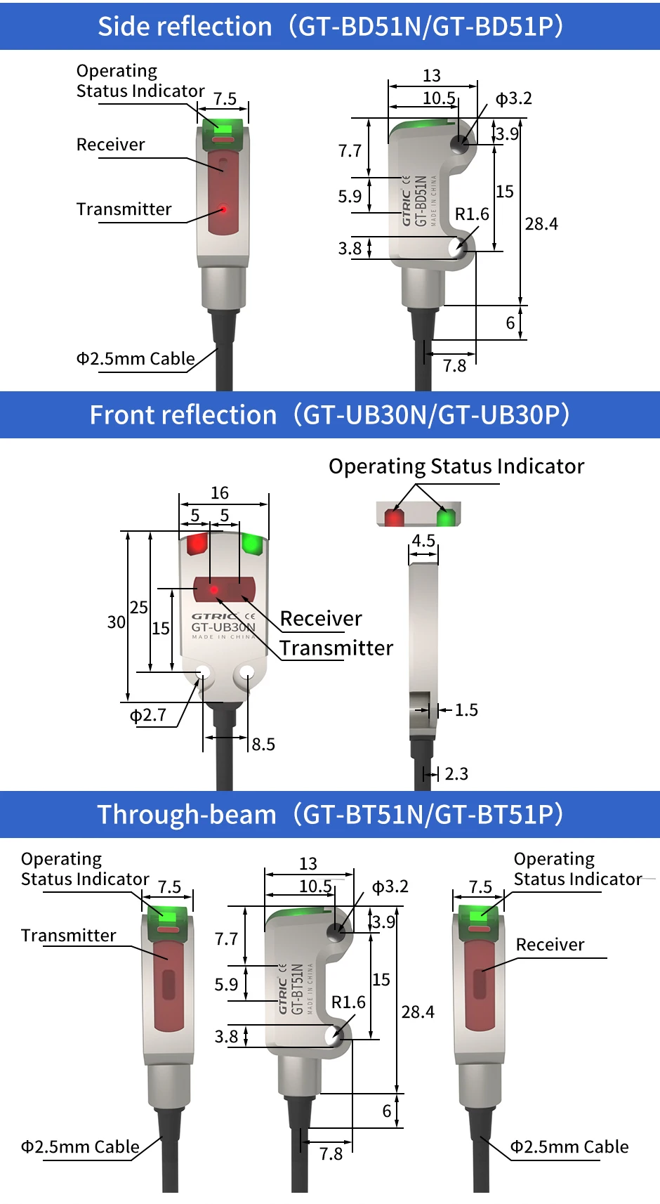GTRIC Photoelectric Sensor Switch Mini Ultra-thin Diffuse Reflective IP67 Stainless Steel Corrosion Resistant 12-24V DC NPN PNP