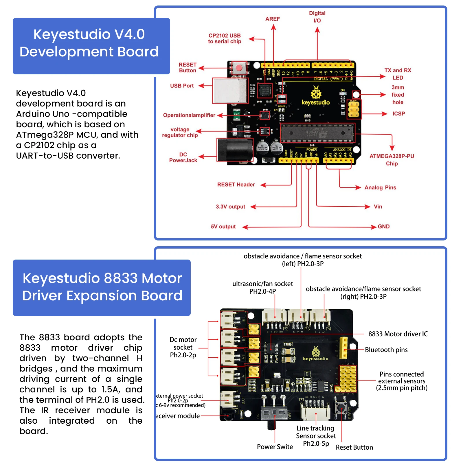 Keyestudio 4WD Multi BT Smart Car for Arduino Kit Robot Upgraded V2.0 W/LED Display Stem EDU /Scratch Programming DIY Robot Car