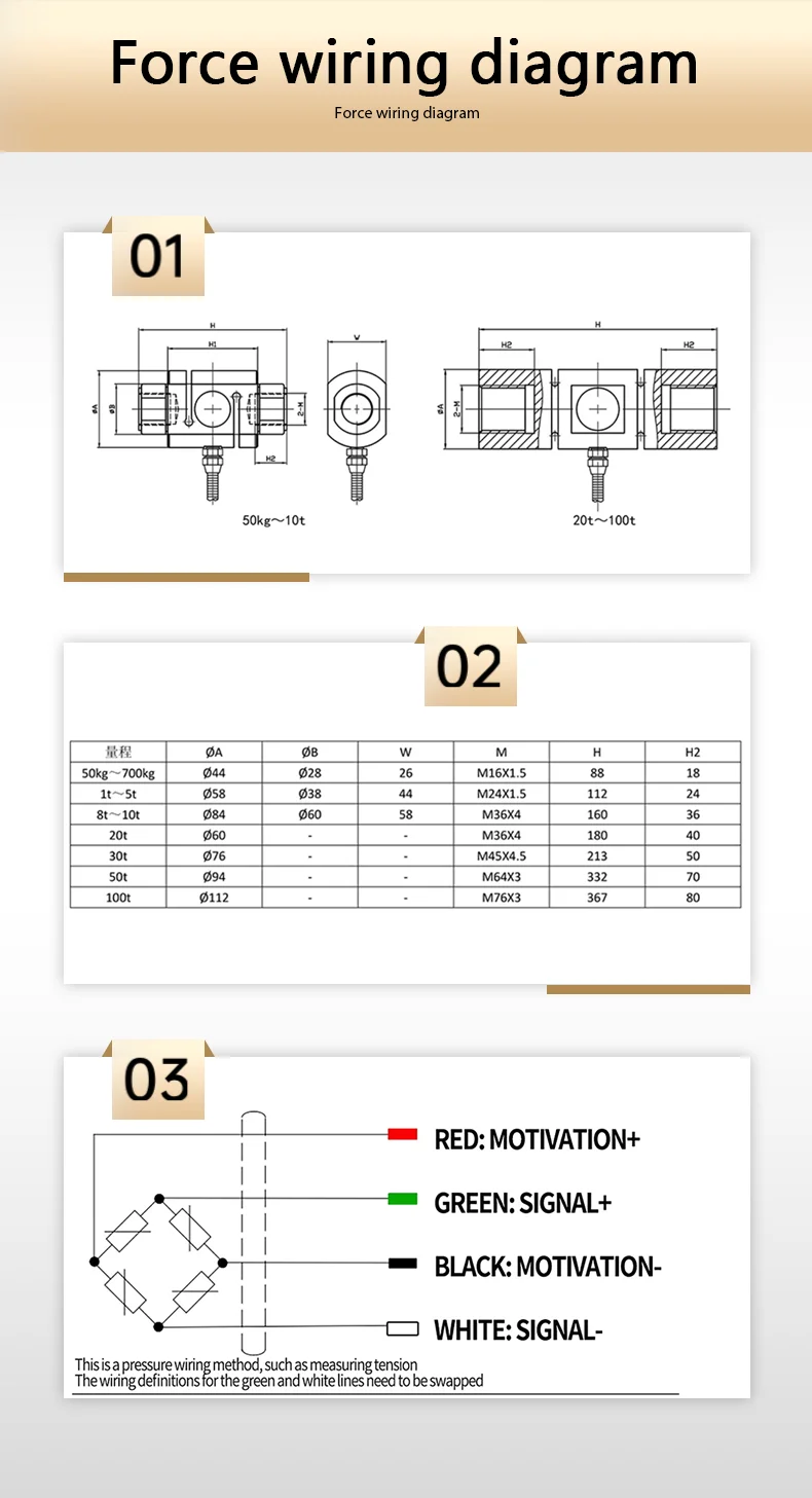 BENGBUZZYQ Column S-Type Load Cell, 50kg~100t Tension Compression Sensor, Stainless Steel, IP66, Industrial Weight Sensor