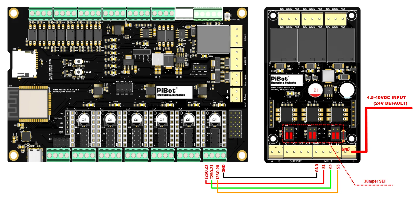 PiBot FluidNC ESP32 GRBL CNC Controller V4.96 Pro (Includes OLED, Antenna, XH2.54 Wire and Jumper Caps)
