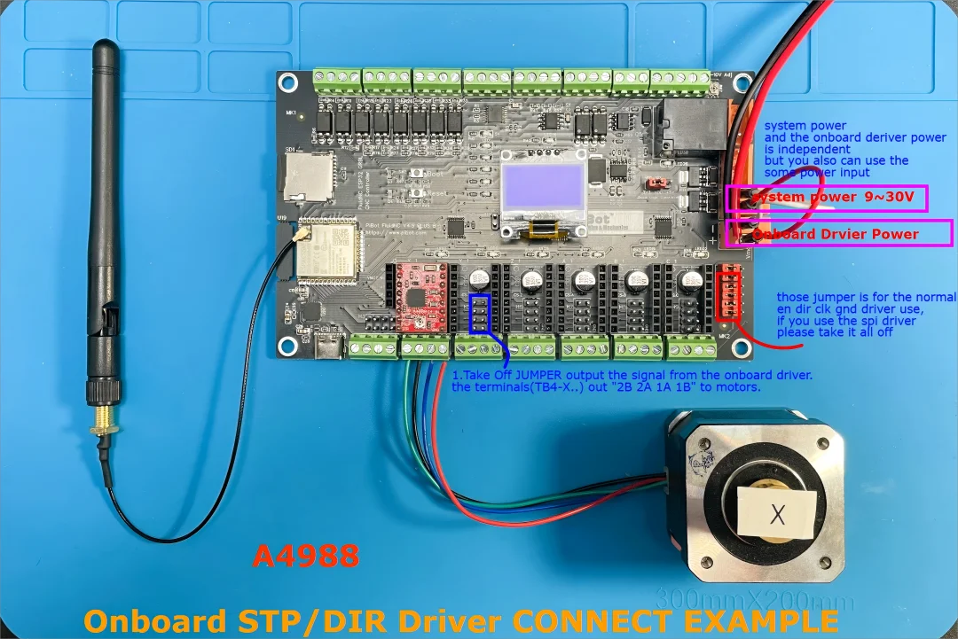 PiBot FluidNC ESP32 GRBL CNC Controller V4.96 Pro (Includes OLED, Antenna, XH2.54 Wire and Jumper Caps)