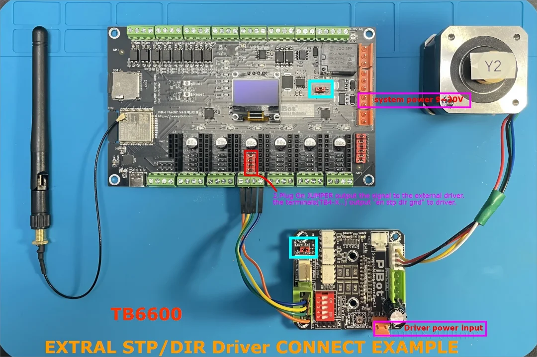 PiBot FluidNC ESP32 GRBL CNC Controller V4.96 Pro (Includes OLED, Antenna, XH2.54 Wire and Jumper Caps)