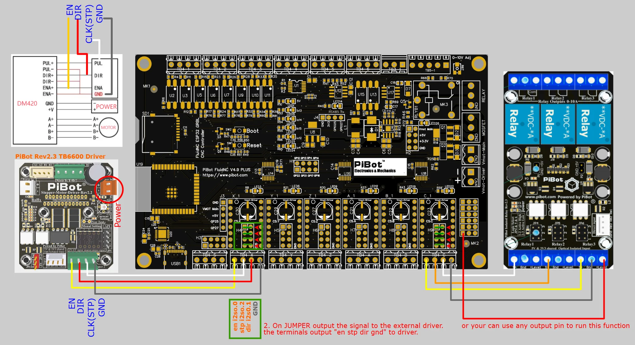 PiBot FluidNC ESP32 GRBL CNC Controller V4.96 Pro (Includes OLED, Antenna, XH2.54 Wire and Jumper Caps)