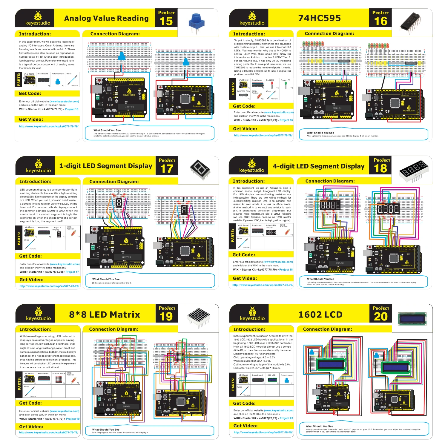 NEW Upgraded Keyestudio Super Starter kit with V4.0 Board for Arduino Starter kit for UNOR3 32Projects + Tutorial W/Gift Box