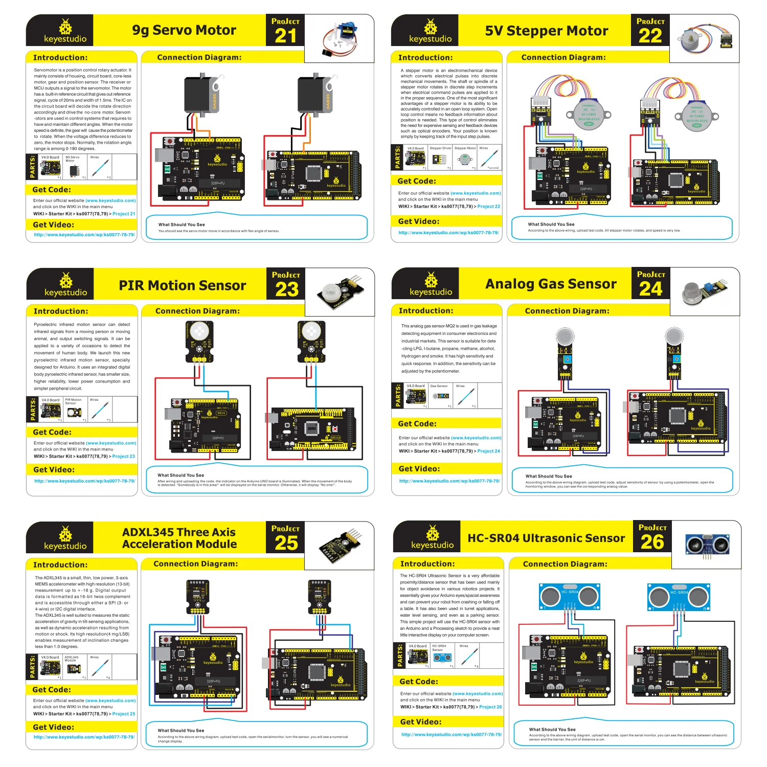 NEW Upgraded Keyestudio Super Starter kit with V4.0 Board for Arduino Starter kit for UNOR3 32Projects + Tutorial W/Gift Box