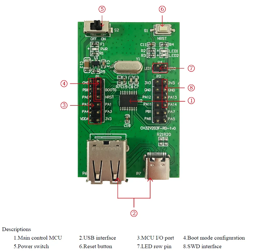 2Pcs/Lot CH32V203 Evaluation Board low-power consumption small-medium capacity