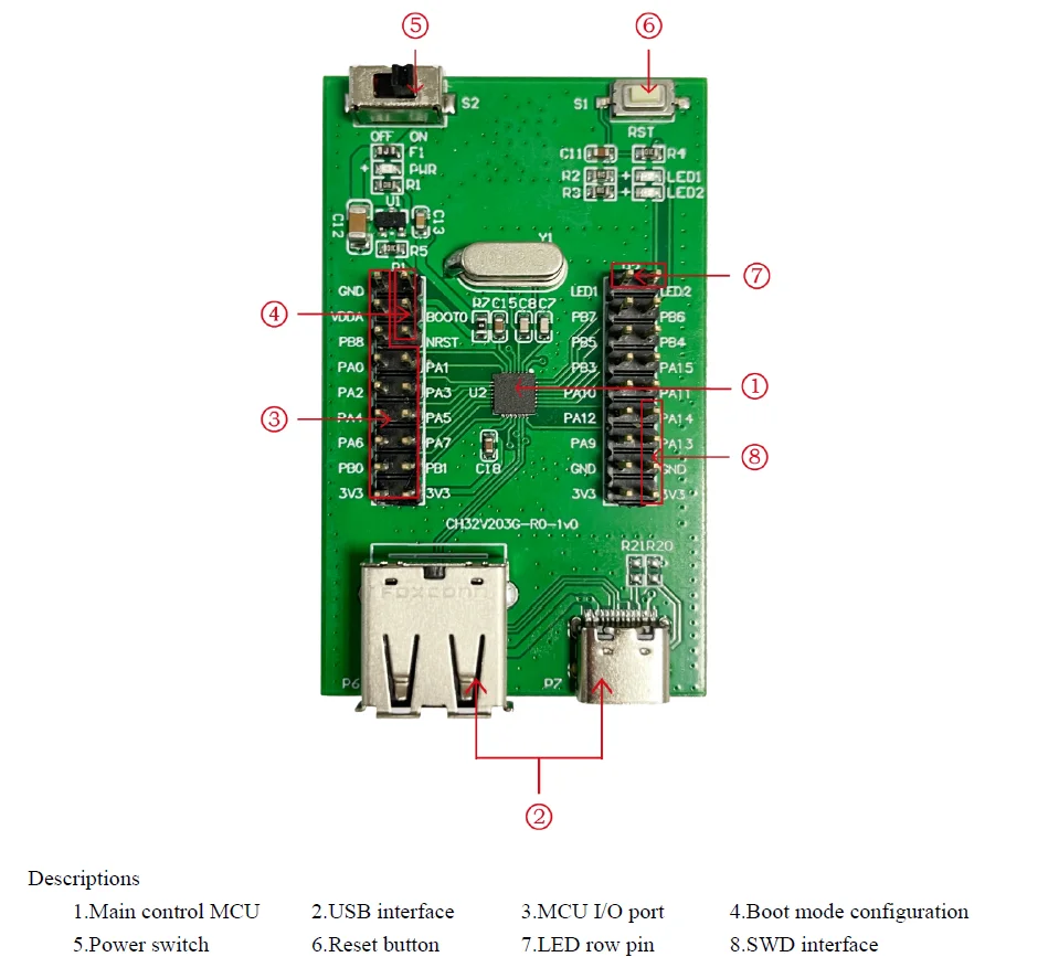 2Pcs/Lot CH32V203 Evaluation Board low-power consumption small-medium capacity