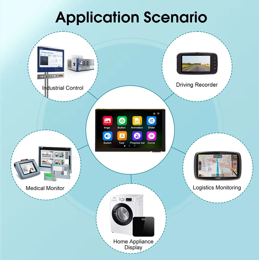 ESP32-P4 7.0 inch 1024*600 IPS HMI LCD Module Screen Display Touch Panel JC1060P470 Camera WIFI Bluetooth for Arduino LVGL