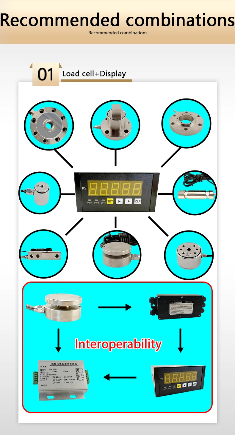 5-Digit LED Force Indicator Display Meter for Strain Gauge Load Cell with Mounting Clamp Bracket Industrial Force Control Tool