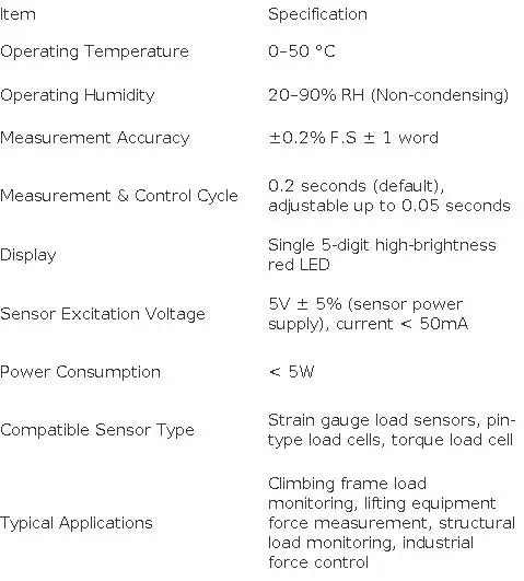 5-Digit LED Force Indicator Display Meter for Strain Gauge Load Cell with Mounting Clamp Bracket Industrial Force Control Tool