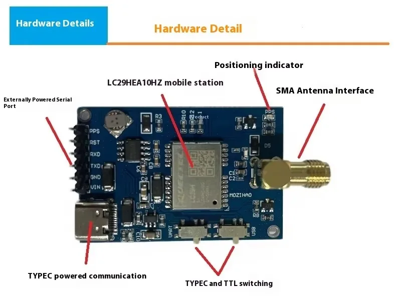 Quectel LC29H Module Dual-frequency L1+L5 High-precision RTK Differential GPS Beidou Positioning Centimeter-level Board Kit