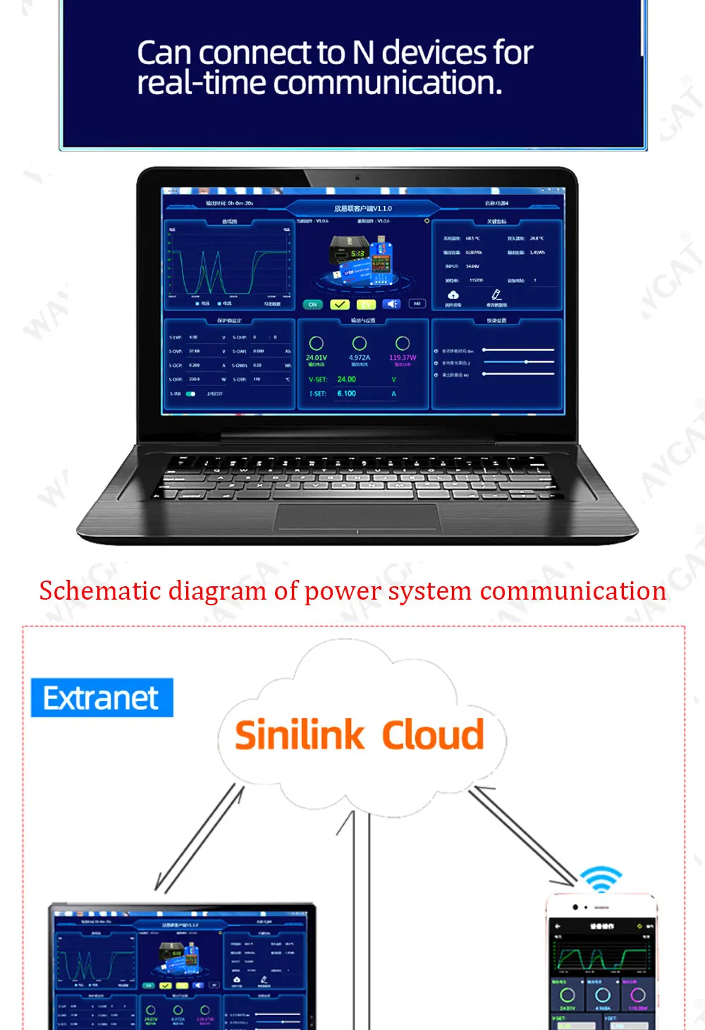 High-end DC DC Buck Converter CC CV 0-50V 6A 8A 216W 400W Power Module Adjustable Regulated laboratory power supply WIFF APP