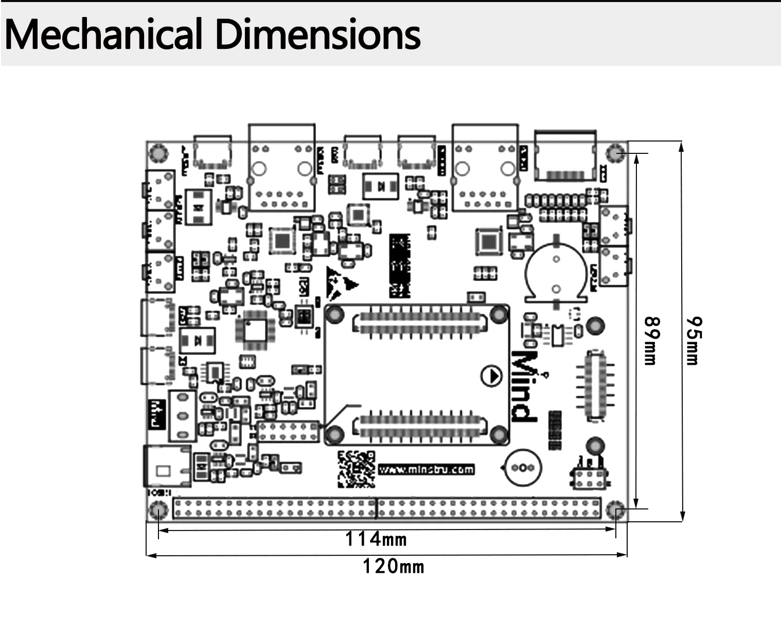 Xilinx FPGA ZYNQ7020 Development Board Kits with JTAG & ZYNQ SOM