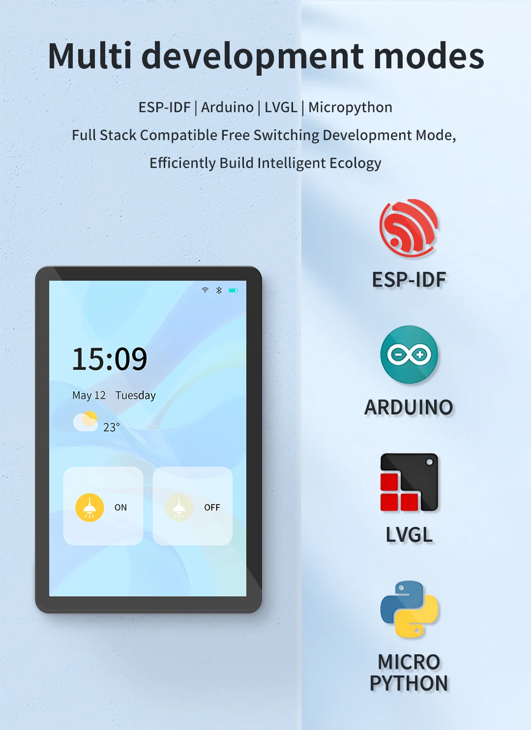 10.1-inch ESP32P4 development board supports Xiaozhi ESP32 C6 capacitive touch screen