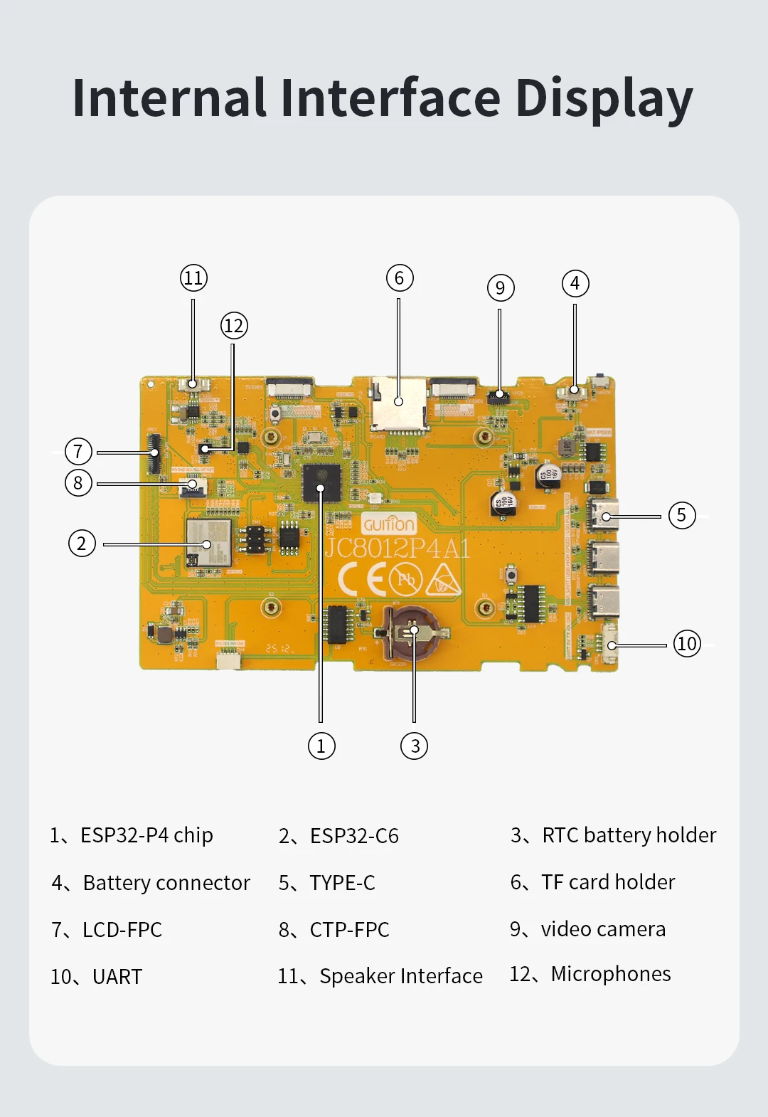 10.1-inch ESP32P4 development board supports Xiaozhi ESP32 C6 capacitive touch screen