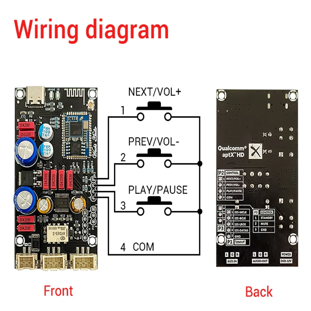 ZK-QCC Qualcomm QCC5125 QCC3034 Bluetooth 5.1 Lossless Decoding Board APTX LDAC Audiophile Grade DC8-32V PCM5102A DAC Chip