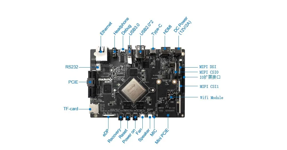 VoltSRK3399Pro AI Development Kit Single Board Computer For Artiticial Intelligence Deep Learning Accelerate TensorFlow Android/