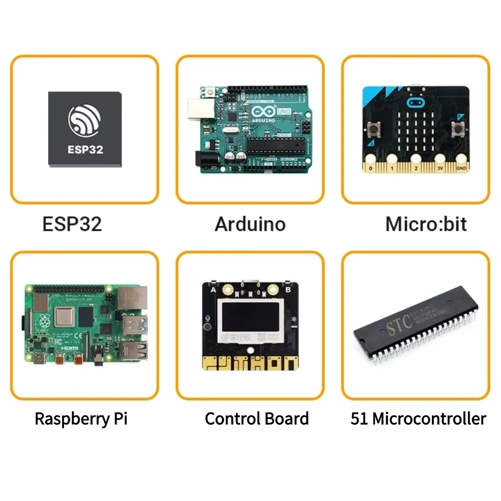 MIDI Digital Music Module General MIDI 2.0 Standard Music Synthesis Module Suitable for Arduino/ESP32/Microbit/Raspberry Pi