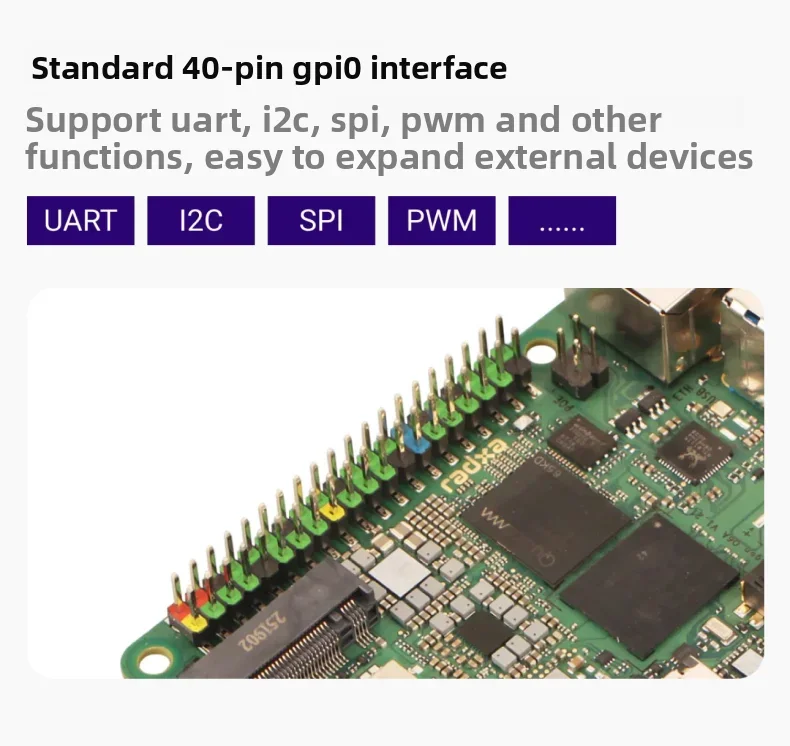 BoMaSRadxa Dragon Q6A Dev Board QCS6490 12TOPS LPDDR5 Linux OS Gigabit Ethernet For AI Edge Computing