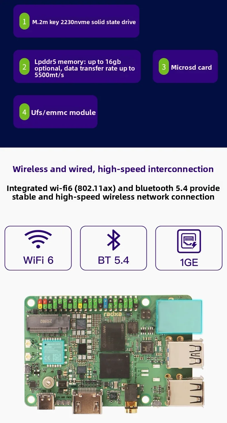 BoMaSRadxa Dragon Q6A Dev Board QCS6490 12TOPS LPDDR5 Linux OS Gigabit Ethernet For AI Edge Computing