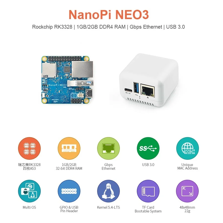 NanoPi Neo3 (1Gb DDR4 RAM) Combo, YoungSunTek, RK3328 Quad Cortex-A53 Up to 1.3GHz,1GB Ethernet,USB3.0 OpenWRT,Ubuntu,Lunix