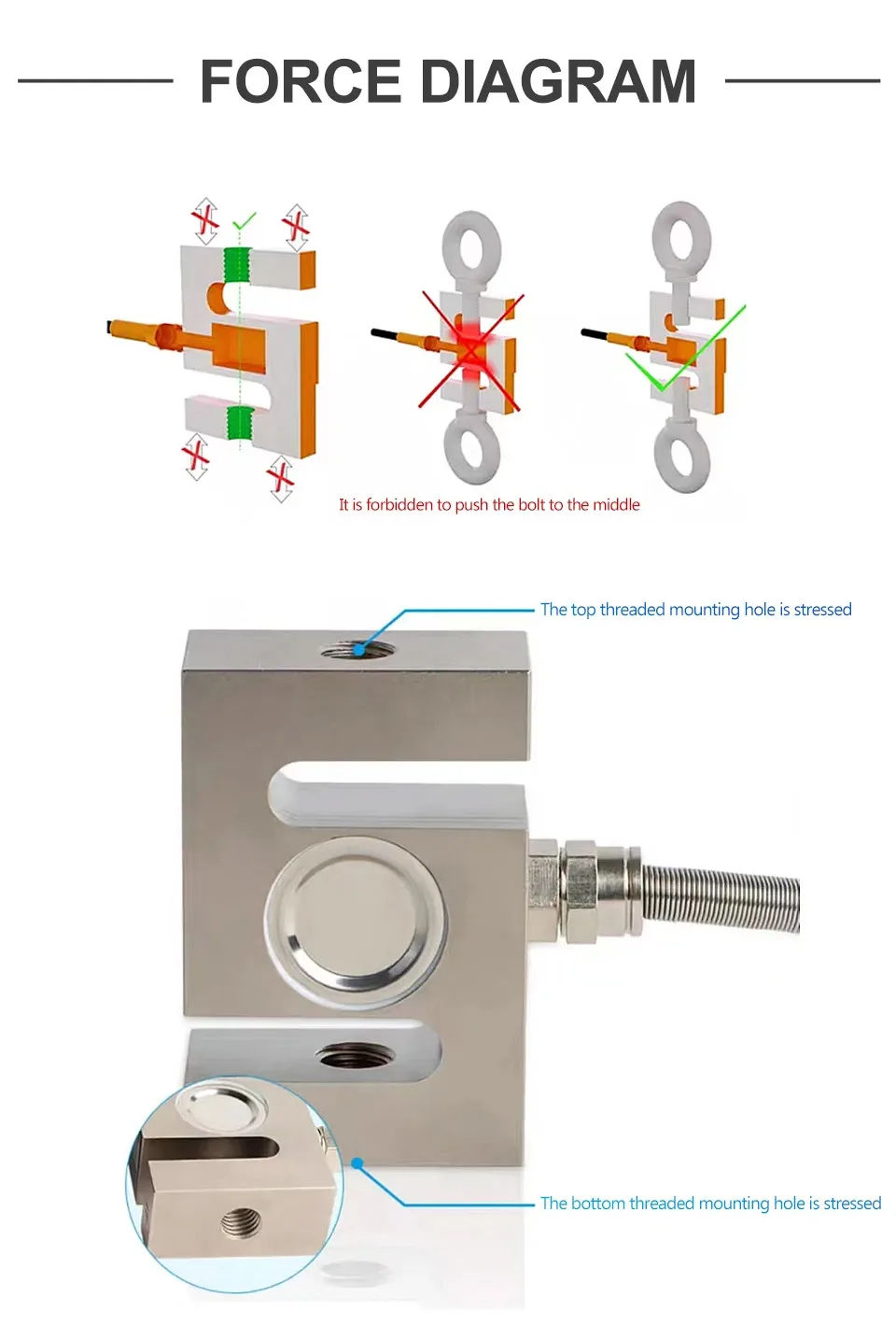 High Quality S Type Weighing Sensor Weight Sensor Load Cell +Load Cell Indicator ,Display 10kg 20kg 30kg - 1 Ton 2T Biosensor