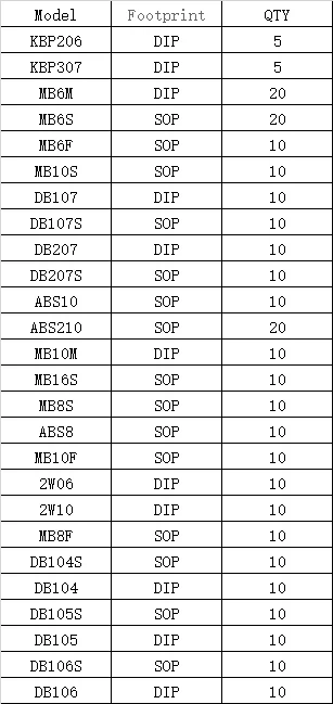 280Pcs 27 Styles Bridge Rectifier Kit DB106 KBP206 KBP307 MB6M MB10F MB6S DB107 DB207 ABS10 MB10M 2W10 MB8F DB104 ABS8 ABS210