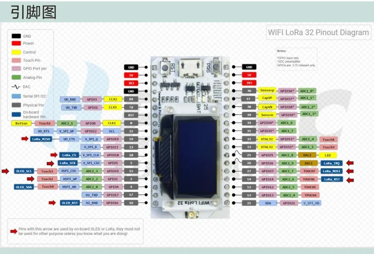 WiFi LoRa V3/V2 SX1276 SX1278 ESP32 Development Board 928MHz/915MHz/433MHz Bluetooth WIFI Kit 32 0.96 Inch Blue OLED Display